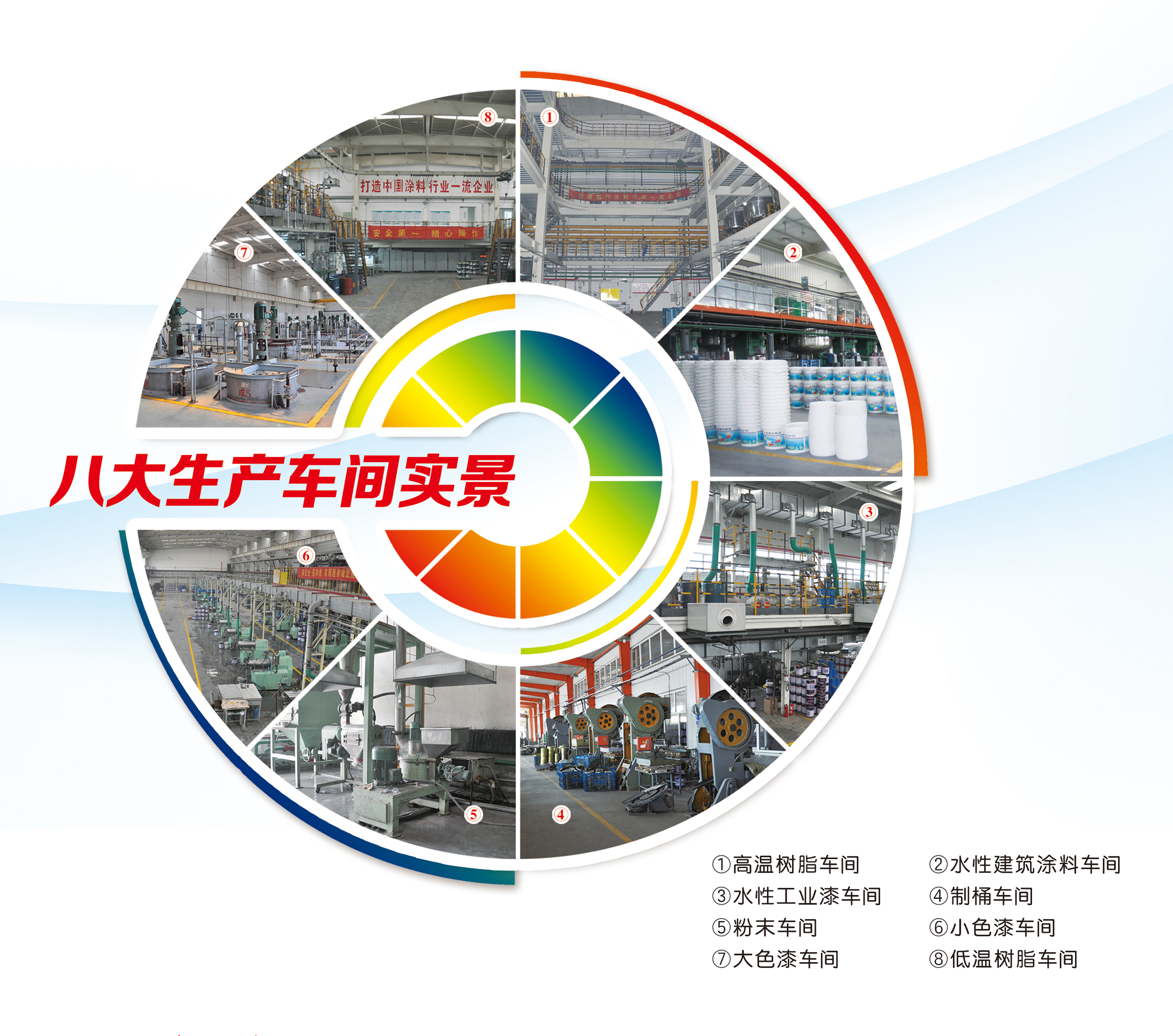 現代科技廠房(圖2)
